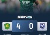 近2场轰11球！国安4-0三镇各项赛事4连胜 林良铭传射张玉宁破门